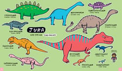 Galeria - zdjęcie nr. 3 - Totalnie wszystko o dinozaurach i innych prehistorycznych bestiach