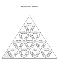 Galeria - zdjęcie nr. 2 - Trening słuchu ćwiczenia rozwijające percepcję słuchową u dzieci +CD