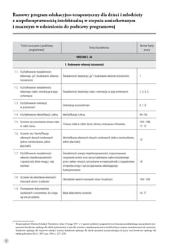 Galeria - zdjęcie nr. 3 - Uczę się i rozwijam arkusz monitoringu część 1 materiały do obserwacji rozwoju ucznia z niepełnosprawnością intelektualną w stopniu umiarkowanym i znacznym