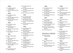 Galeria - zdjęcie nr. 4 - Versace Catwal. The complete collections wer. angielska