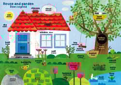 Galeria - zdjęcie nr. 2 - W domu. Moja pierwsza encyklopedia polsko-angielska z okienkami