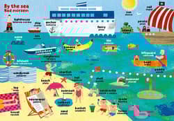 Galeria - zdjęcie nr. 3 - W podróży Moja pierwsza encyklopedia polsko-angielska z okienkami