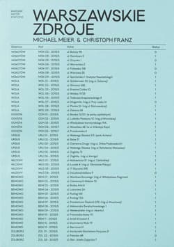Warszawskie zdroje / Warsaw Water Stations - Martyna Obarska, Pessel Włodzimierz Karol