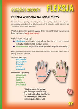 Galeria - zdjęcie nr. 4 - Wesoła gramatyka Józefa Częścika