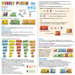 Galeria - zdjęcie nr. 2 - Wesoły pociąg