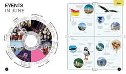 Galeria - zdjęcie nr. 2 - Where to go When wer. angielska