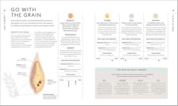 Galeria - zdjęcie nr. 3 - Whisky A Tasting Course