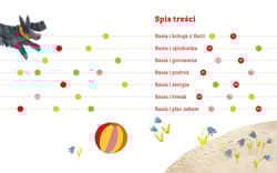 Galeria - zdjęcie nr. 2 - Wielka księga przygód 2. Basia