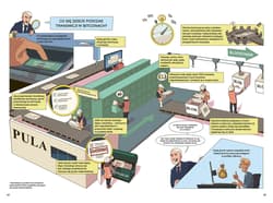 Galeria - zdjęcie nr. 4 - Wielka przygoda bitcoina i blockchaina