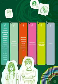 Galeria - zdjęcie nr. 3 - Wiem, co czuję Dziennik myśli i uczuć dla młodzieży