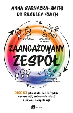 Zaangażowany zespół DISC D3 jako skuteczne narzędzie w rekrutacji, budowaniu relacji i rozwoju kompetencji - Anna Sarnacka-Smith, Smith Bradley