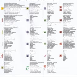 Galeria - zdjęcie nr. 4 - Zakintos mapa 1:50 000