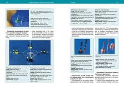 Galeria - zdjęcie nr. 5 - Żeglarz jachtowy i jachtowy sternik morski Podręcznik zgodny z programem szkolenia PZŻ