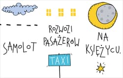 Galeria - zdjęcie nr. 3 - Zwariowane pojazdy