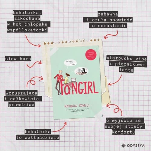 Galeria - zdjęcie nr. 1 - Fangirl