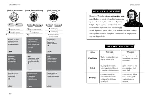 Galeria - zdjęcie nr. 13 - Zemsta na lekturach. Megapowtórka przed egzaminem ósmoklasisty