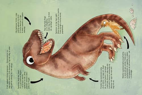 Galeria - zdjęcie nr. 3 - 101 dinozaurów i wszystko, co musisz o nich wiedzieć