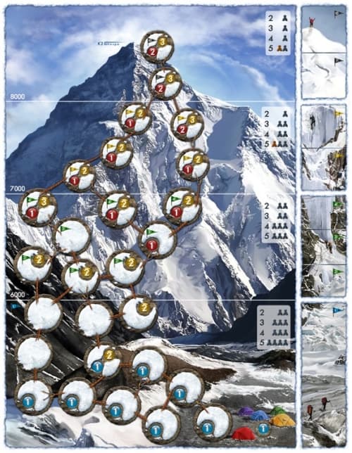 Galeria - zdjęcie nr. 3 - K2 - gra planszowa