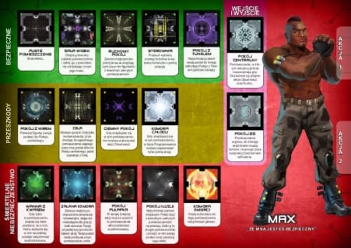 Galeria - zdjęcie nr. 9 - Pokój 25 (Room 25) + gra planszowa