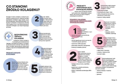 Galeria - zdjęcie nr. 1 - Projekt kolagen. 60 przepisów na dania, desery i napoje na każdą porę roku