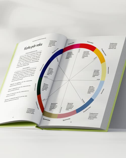 Galeria - zdjęcie nr. 2 - Analiza kolorystyczna. Kurs dla tych, którzy chcą odnaleźć swój styl