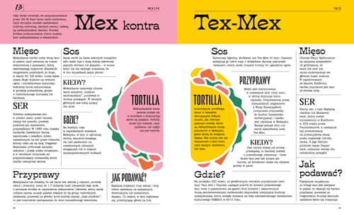 Galeria - zdjęcie nr. 2 - Street food. Historie i przepisy z ulic świata