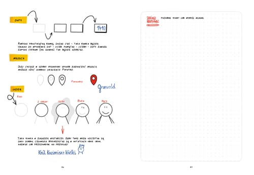 Galeria - zdjęcie nr. 5 - Sketchnoting. Rewolucja w notowaniu