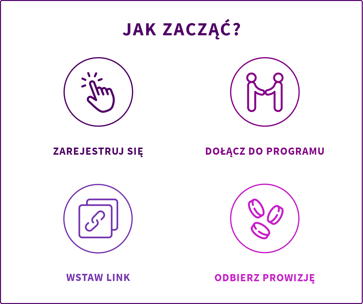 Dołącz
