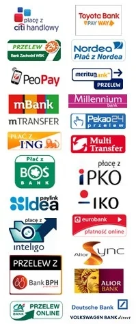 Znak Historia