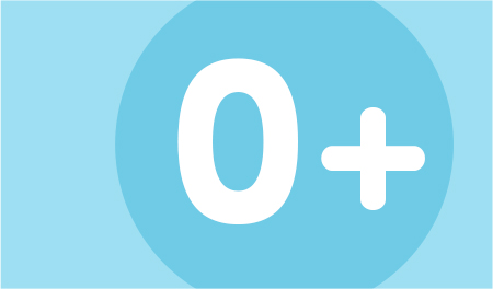 0+
